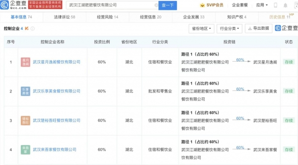 知名虾店食品安全危机背后 7年老店曝黑油死虾与工艺品销售业务的反思